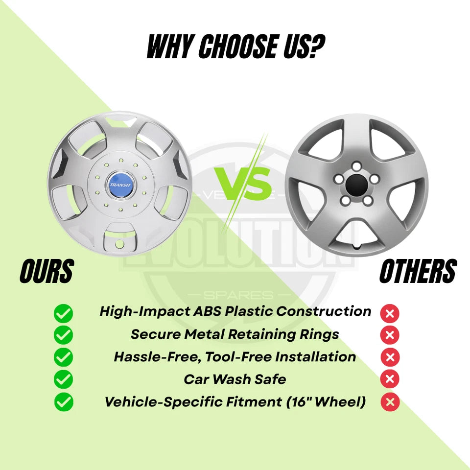 16" Wheel Trims Hub Caps Set of 4 Fits Ford Transit MK6 MK7 MK8 2000–2025